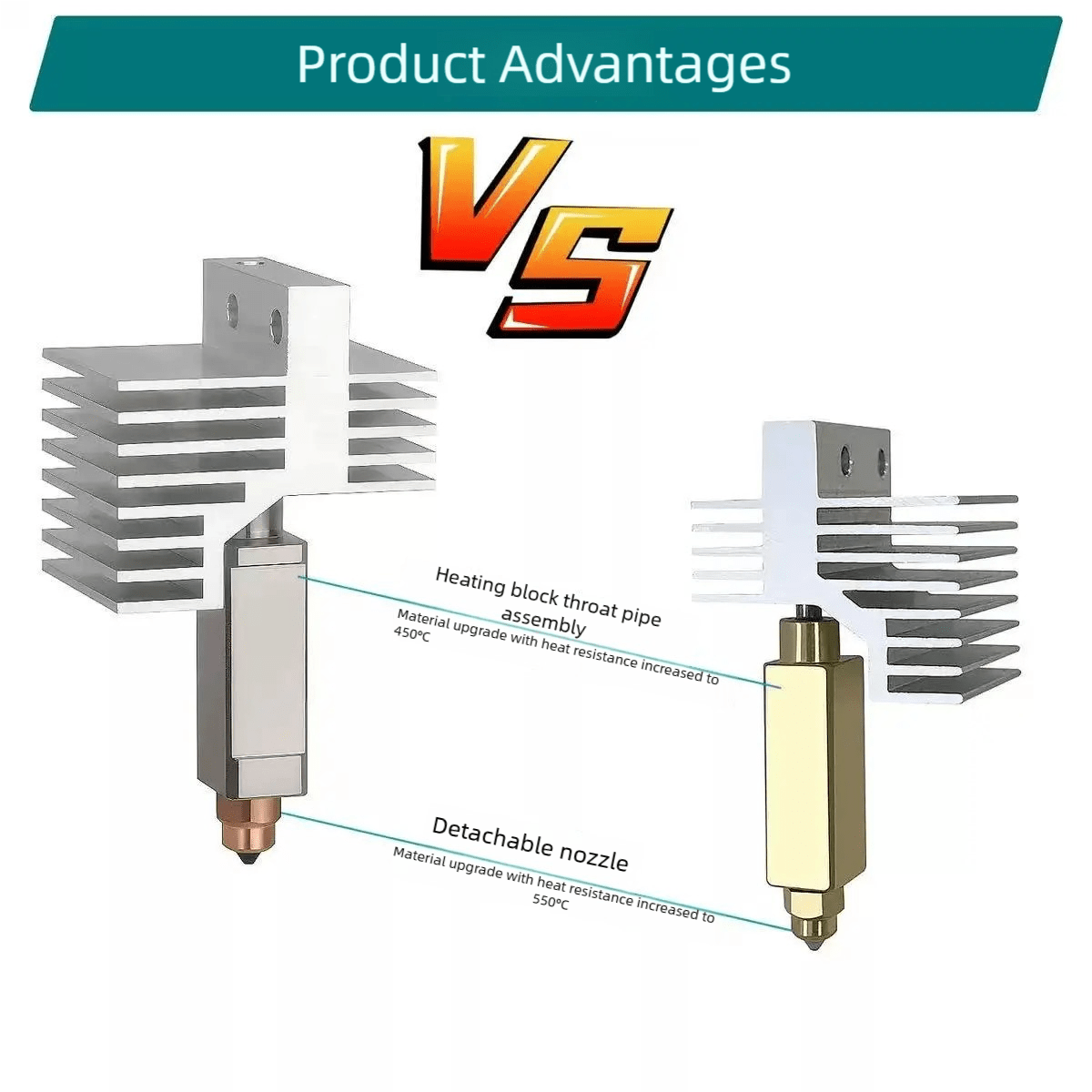 0.4MM Ceramic Hotend for Elegoo Centauri Carbon Hardened Steel Brass Nozzle Extruder Kit - Innocube3d