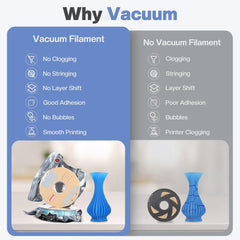 30pcs Filament Storage Bags Light - Proof Vacuum Storage Kit with USB Pump, 3D Printer Filament Vacuum Sealed Bags for Keeping Dry, Plus Size 32X34cm - Innocube3d