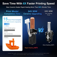Adventurer 5M Upgrade 0.4MM Ceramic Nozzle Hotend Kit Quick - Detachable Hot End - Innocube3d