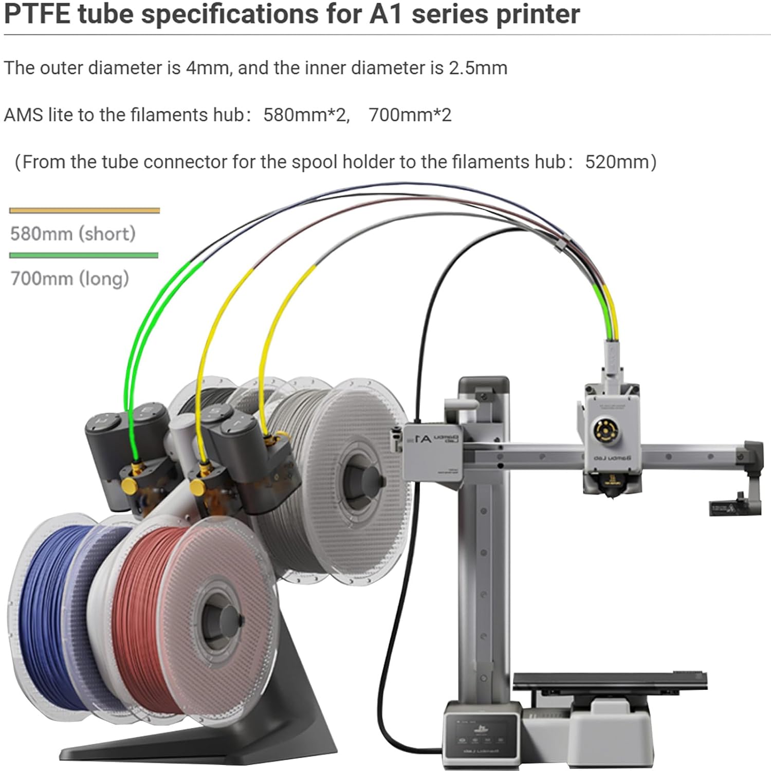 Compatible with Bambu Lab PTFE Tube 2.5mm ID×4mm OD, Length 5M/ 16.4ft, for Bambu lab AMS X1/ X1C/ P1P/ P1S/ A1/ A1 Mini, Prusa MMU3/ Direct Drive Extruder (Cream Color), with Tubing Cutter - Innocube3d