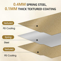 Compatible with Bambu Lab X1 X1C P1P P1S A1 PEI Build Plate with Identification Code Double Sides Fine Powder Textured Flexible Removal Spring Steel Sheet, 257x257mm/ 10.1x10.1inch - Innocube3d