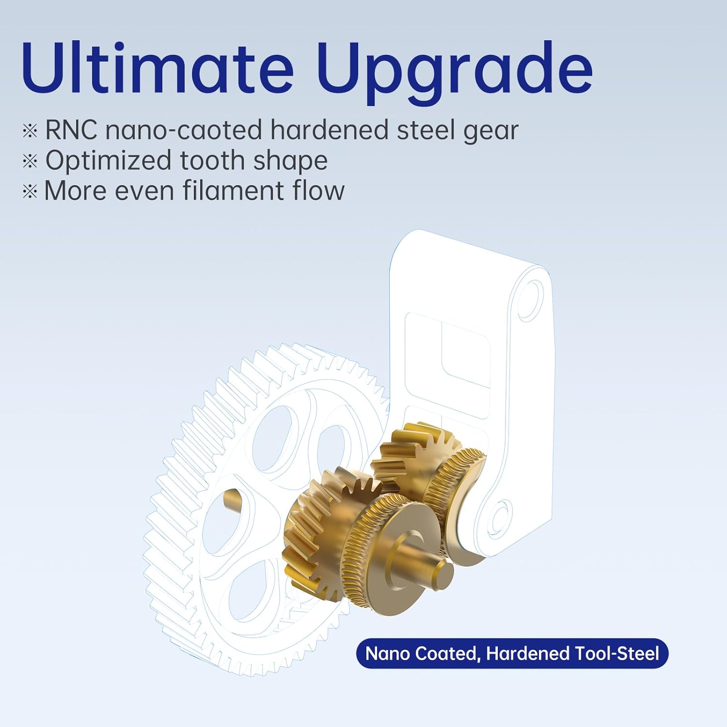 Extruder Gear Assembly for Bambu - Lab X1C P1P P1S 3D Printers, Golden RNC Nano - Coated Extruder Gear, Smoother and More Even Flow, Longer Service Life - Innocube3d