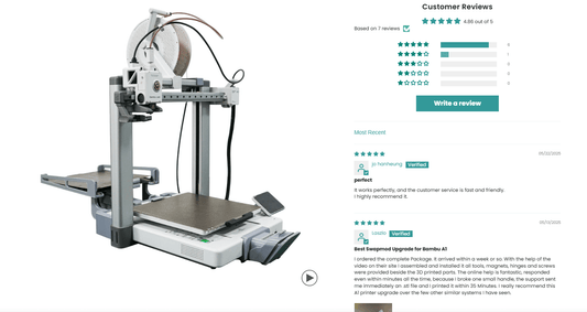 How to Upgrade Bambu Lab A1 for Continuous Printing – Introducing the Swapmod Kit - Innocube3d