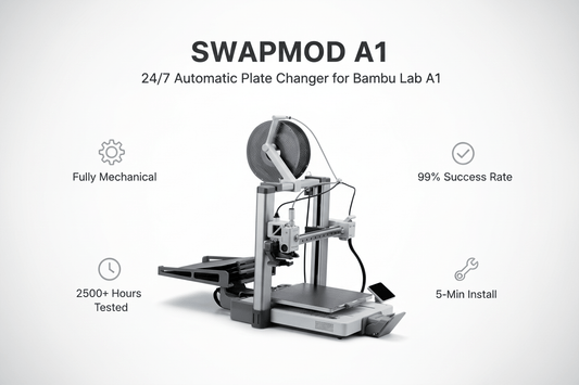 BambuLab A1 Upgrade Guide: 5 Essential Accessories to Boost Your 3D Printing Efficiency - Innocube3d