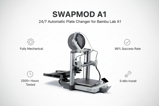 BambuLab A1 Upgrade Guide: 5 Essential Accessories to Boost Your 3D Printing Efficiency
