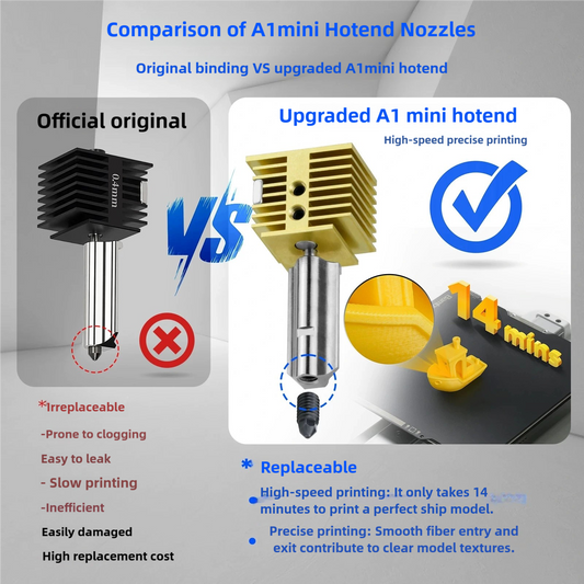 Bambu Lab A1 Mini/A1 Hotend Print Head Brass Hot End Kit Extruder Upgrade High-Temperature 0.4MM Hardened Steel Nozzle Replacement with 1PCS Silicone Cover Sock for Bambu Lab 3D Printer Accessories