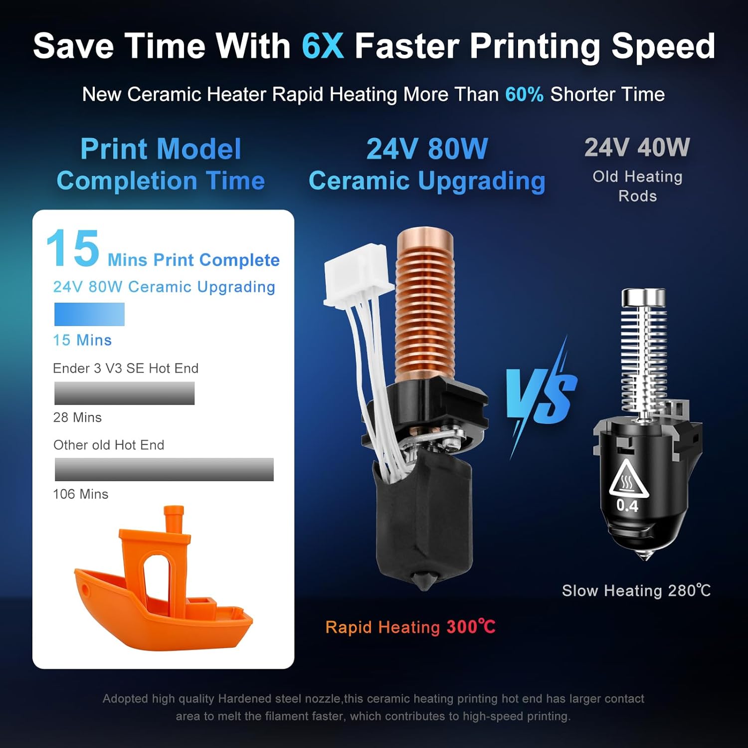 Adventurer 5M Upgrade 0.4MM Ceramic Nozzle Hotend Kit Quick - Detachable Hot End for Adventurer 5M Pro Hardened Nozzle High Speed Printing Print Head for Flashforge Printer Accessories - Innocube3d