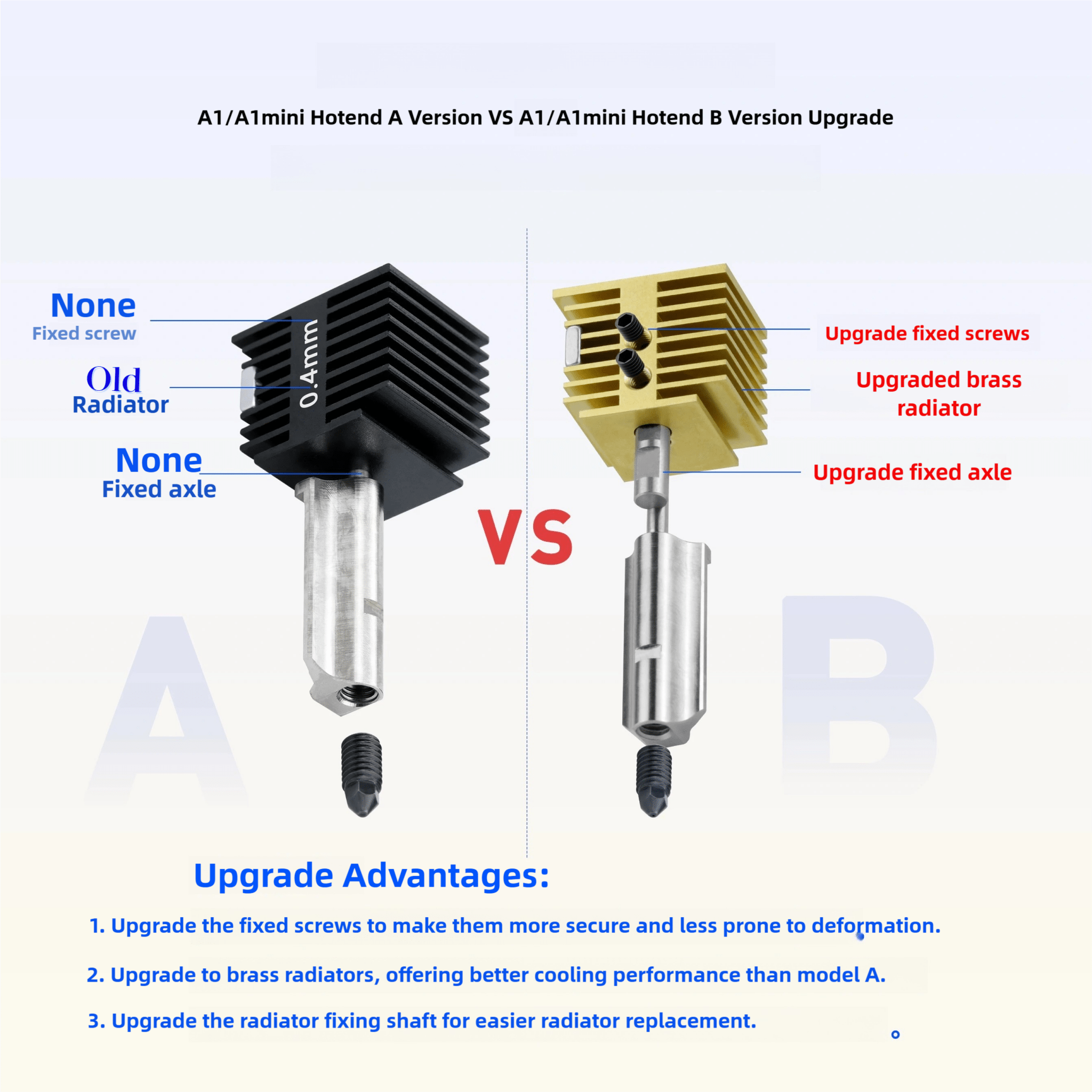 Bambu Lab A1 Mini/A1 Hotend Print Head Brass Hot End Kit Extruder Upgrade High - Temperature 0.4MM Hardened Steel Nozzle Replacement with 1PCS Silicone Cover Sock for Bambu Lab 3D Printer Accessories - Innocube3d