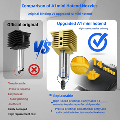 Bambu Lab A1 Mini/A1 Hotend Print Head Brass Hot End Kit Extruder Upgrade High - Temperature 0.4MM Hardened Steel Nozzle Replacement with 1PCS Silicone Cover Sock for Bambu Lab 3D Printer Accessories - Innocube3d