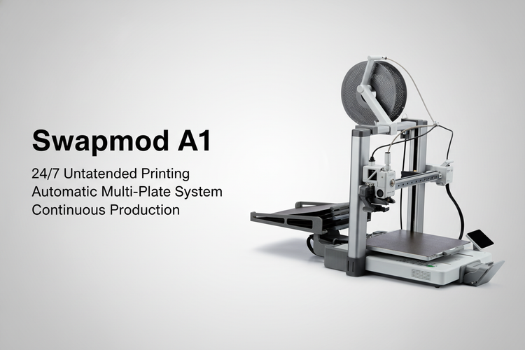 Swapmod A1 营销 Banner - 1880x720px